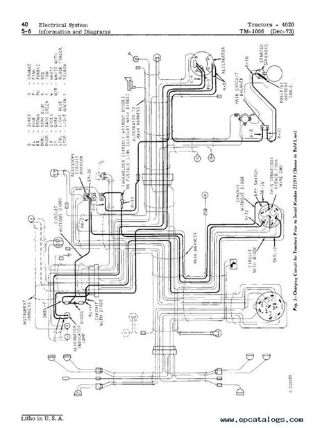 john deere 4000 wiring diagram 